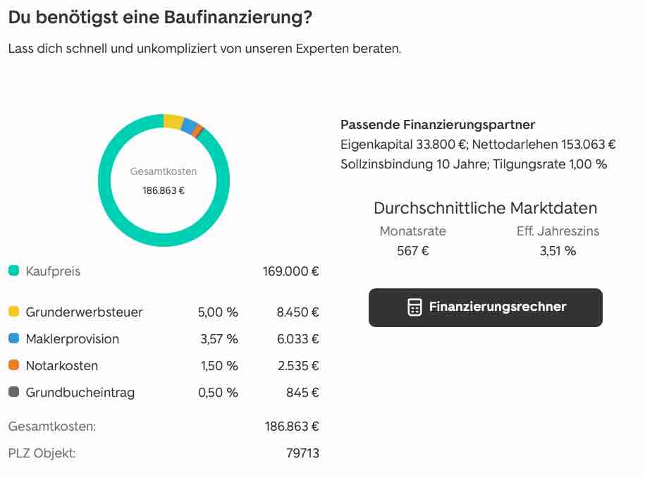 immobilienscout24 mortgage calculator